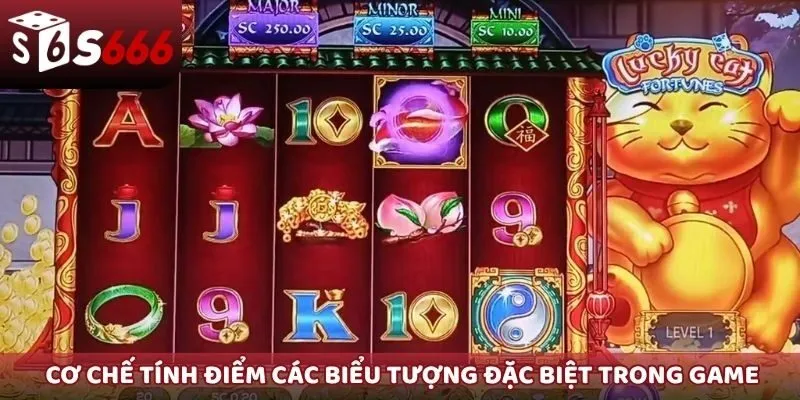 Cơ chế tính điểm dựa trên các biểu tượng đặc biệt trong game