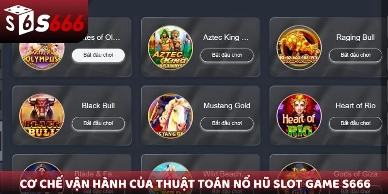 Cơ chế vận hành của thuật toán nổ hũ Slot Game S666