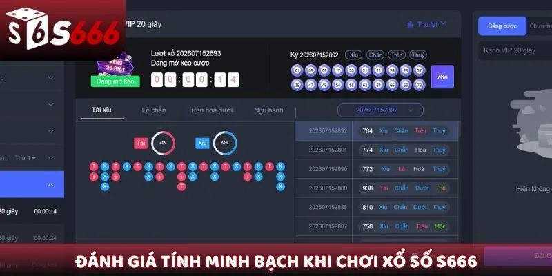 Đánh giá tính minh bạch khi chơi xổ số S666