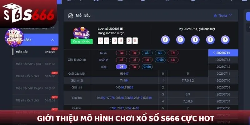 Giới thiệu mô hình chơi xổ số S666 cực hot
