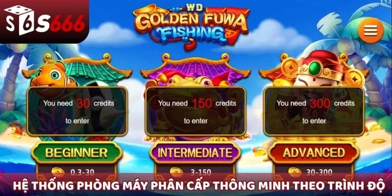 Hệ thống phòng máy phân cấp thông minh theo trình độ