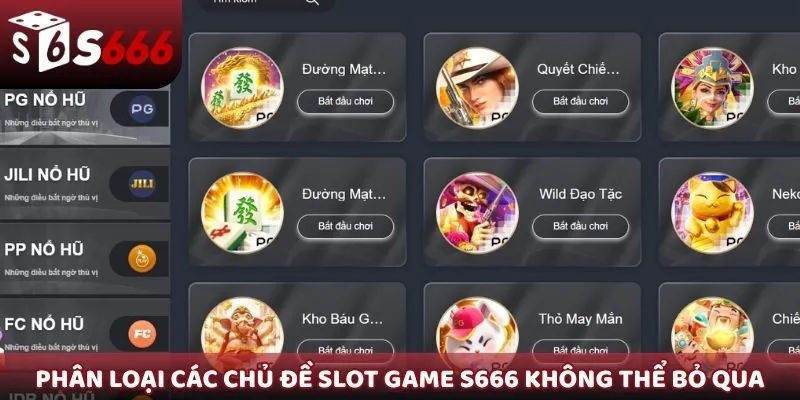 Phân loại các chủ đề Slot Game S666 không thể bỏ qua