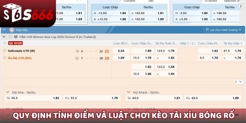 Quy định tính điểm và luật chơi kèo Tài Xỉu bóng rổ